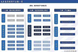 名记：高管们认为老鹰将在今夏拆散双枪 且比以往更愿意交易吹杨